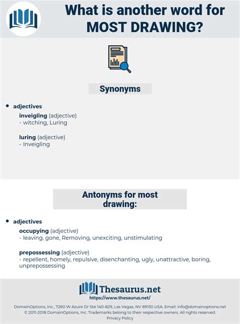 drawing synonym|DRAWING in Thesaurus: 1000+ Synonyms & Antonyms for .